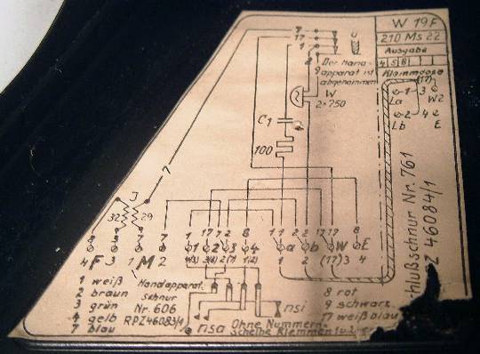 Unterschied ZB SA 19 E gegenüber ZB SA 19 F / Telefon ...